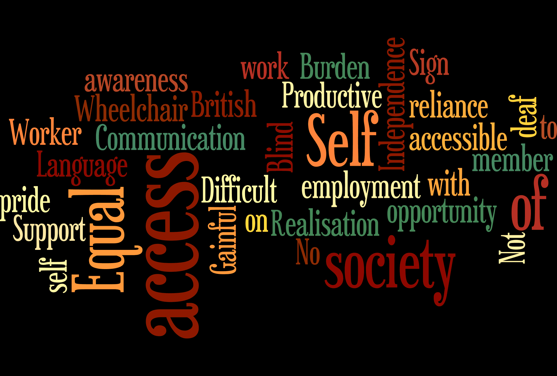 Access to Work (AtW)